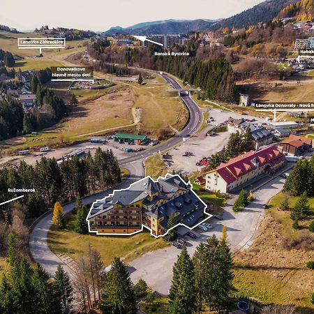 Apartman Tatran Доновали Екстер'єр фото